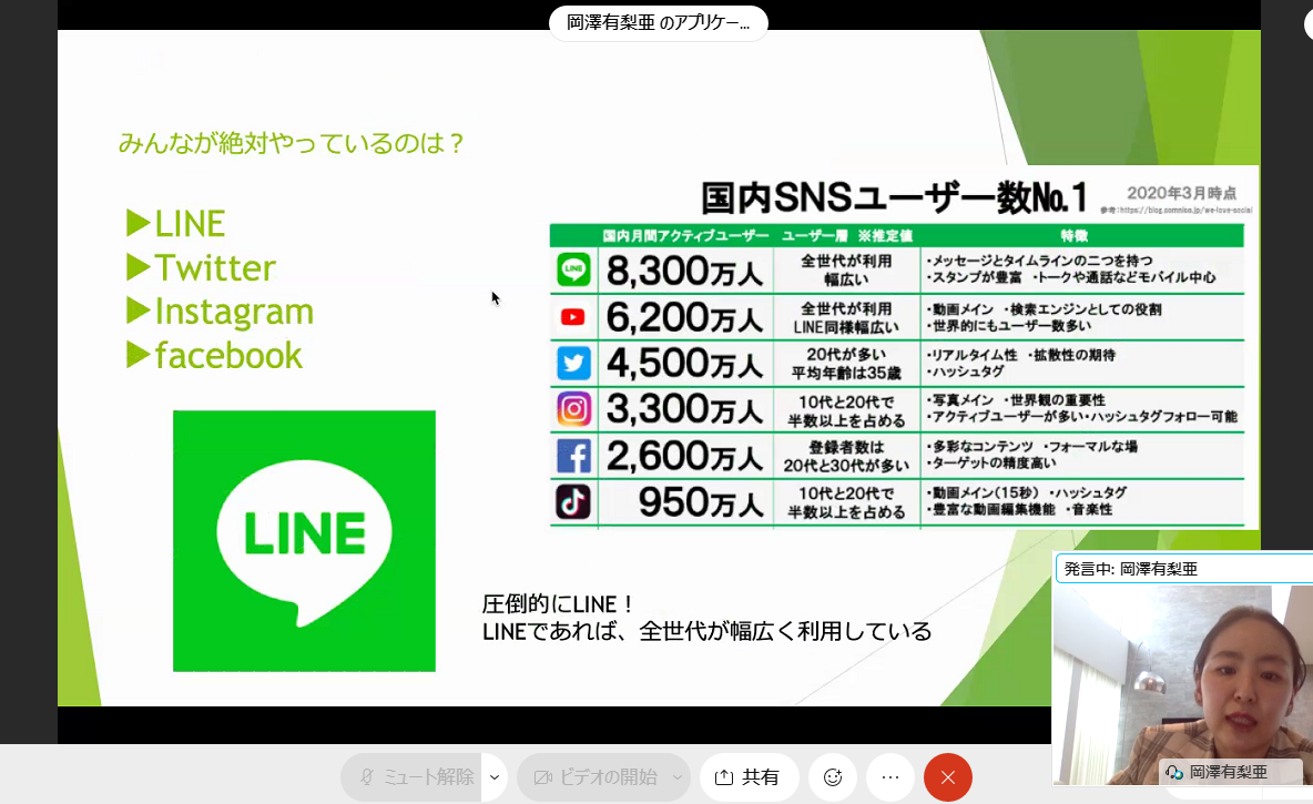 ネットワーク会員向けSNS活用研修会を開催しました