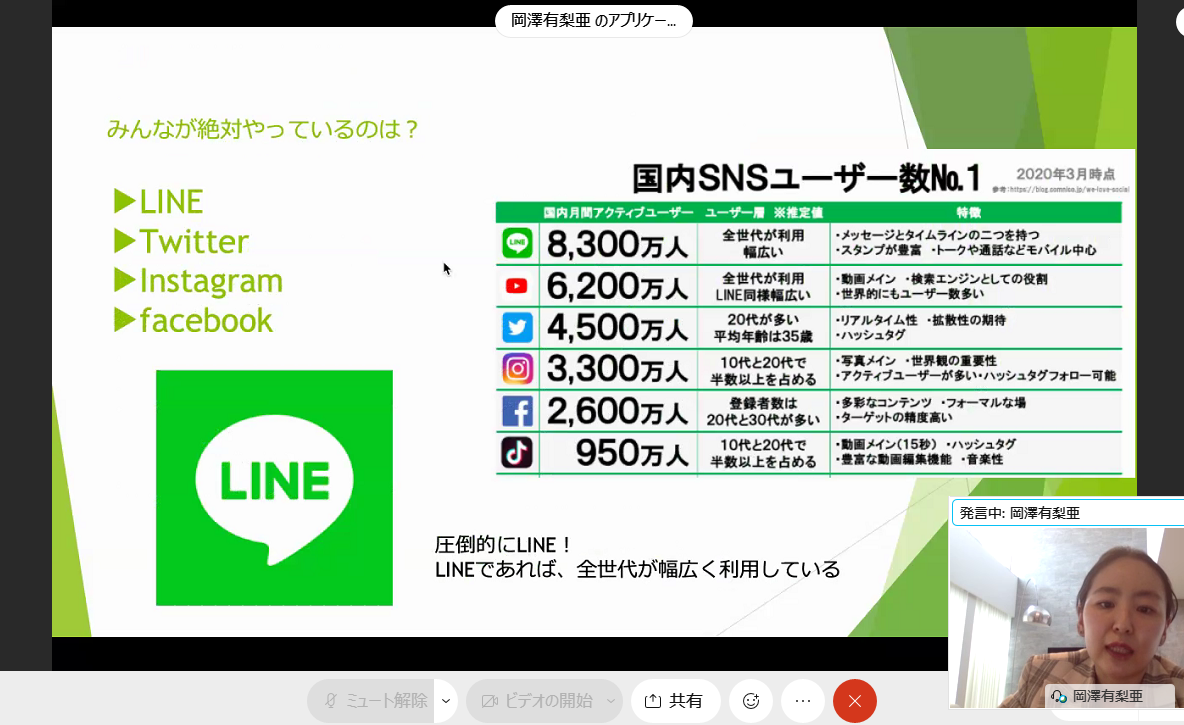 ネットワーク会員向けＳＮＳ活用研修会を開催しました